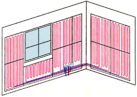 MEDITHERM – sistem za zidno grejanje i hlađenje